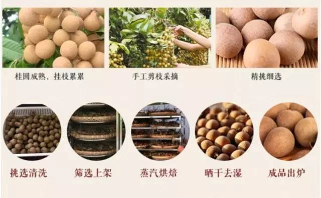 广西食糖：9 月库存 27 万吨创新低