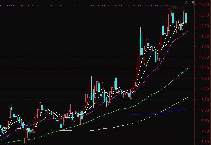 江波龙:关于持股5%以上股东减持股份预披露公告