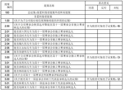 方邦股份:第三届监事会第二十三次会议决议公告