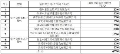 方邦股份:第三届董事会第二十九次会议决议公告