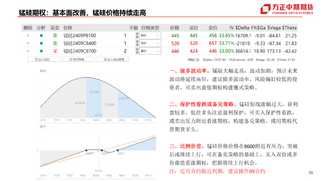 如何登录期权仿真账号？这种登录方式有哪些安全保障措施？