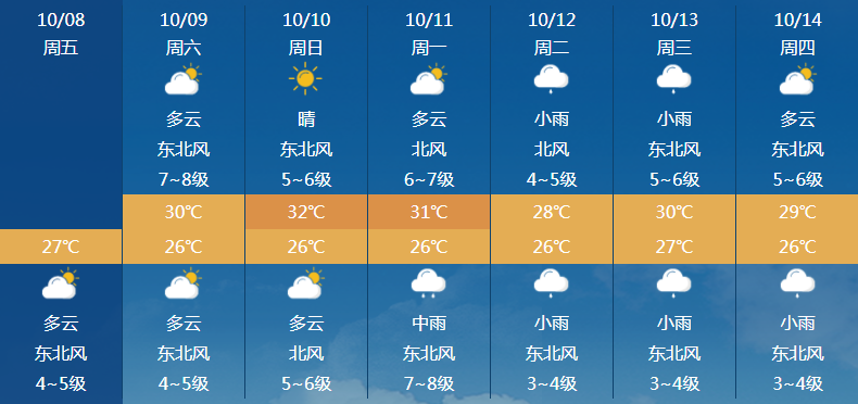 中央气象台9月24日06时继续发布暴雨蓝色预警