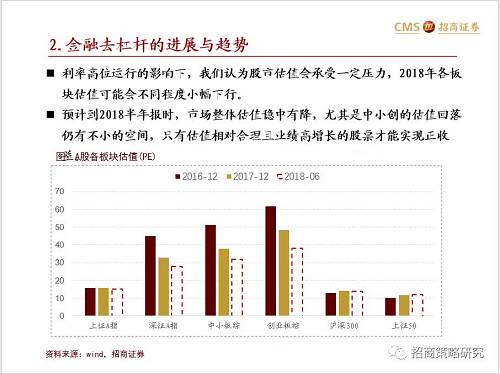 央妈降息利好A股市场 市场流动性增强