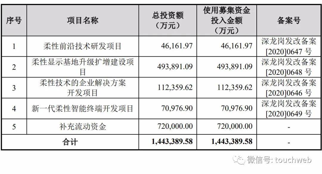 青岛双星:青岛星微国际投资有限公司已审财务报表截至2024年6月30日止6个月期间、2023年度及2022年度