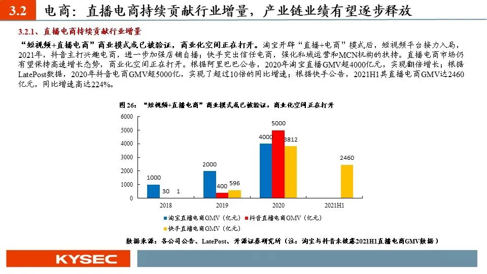 开源证券策略首席分析师韦冀星：政策思路有变，明确看好一波明显的反弹，建议持股过节