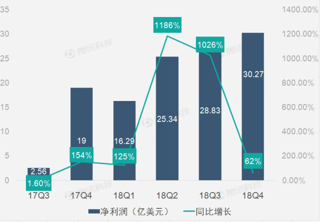 开源证券策略首席分析师韦冀星：政策思路有变，明确看好一波明显的反弹，建议持股过节