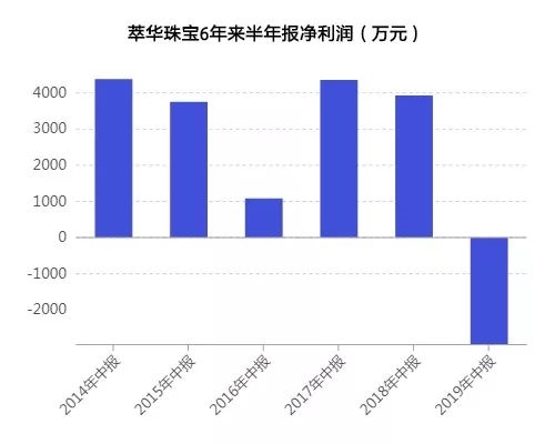 上海黄金交易所金价与国际市场有何关联？这种关联如何影响投资者决策？