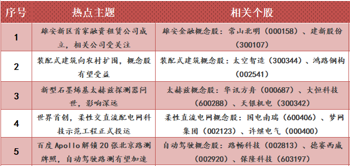 华培动力:关于2024年半年度利润分配预案的公告