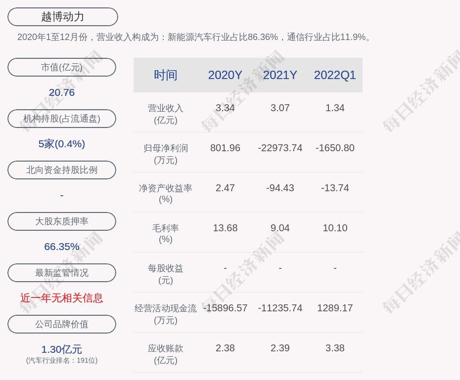 华培动力:关于终止2024年度以简易程序向特定对象发行股票事项的公告