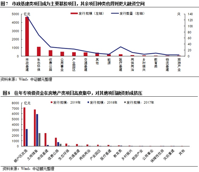 每经热评｜驱动力募投项目进展缓慢 若已搁浅应重新论证可行性