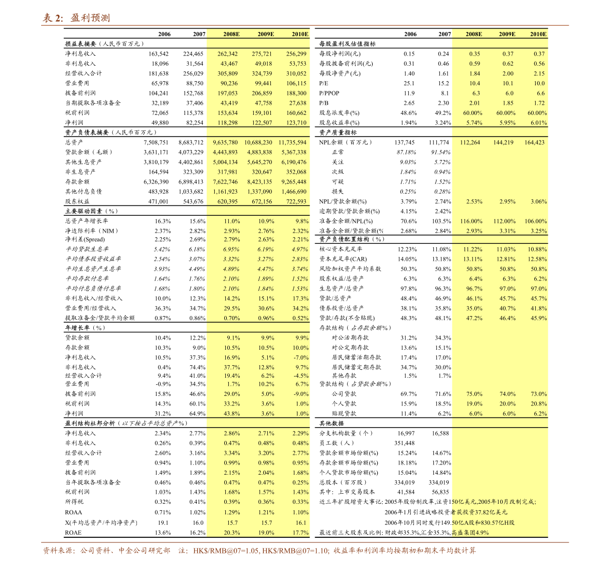 广发证券2024年面向专业投资者公开发行短期公司债券(第五期)