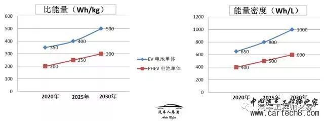 MWh在能源计量中代表什么单位？这一单位如何帮助评估能源消耗和效率？