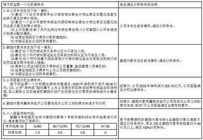 中洲控股:第十届董事会第五次会议决议公告