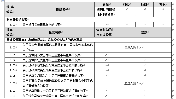 康华生物:关于召开2024年第四次临时股东大会的通知