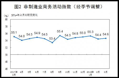 Biohaven Ltd.盘中异动 快速上涨5.00%报51.69美元