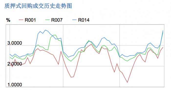 mt金交易如何影响市场流动性？这种交易方式有哪些潜在的市场风险？