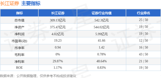 长江证券 （000783）：9月27日该股成交量呈现间隔放量状态