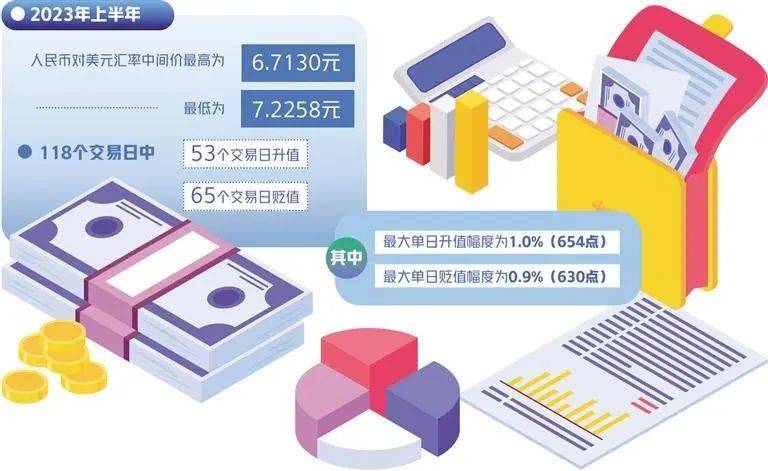 来了！央行连续大动作：今天下调→