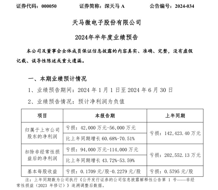 钜泉科技将于10月15日召开2024年半年度业绩说明会