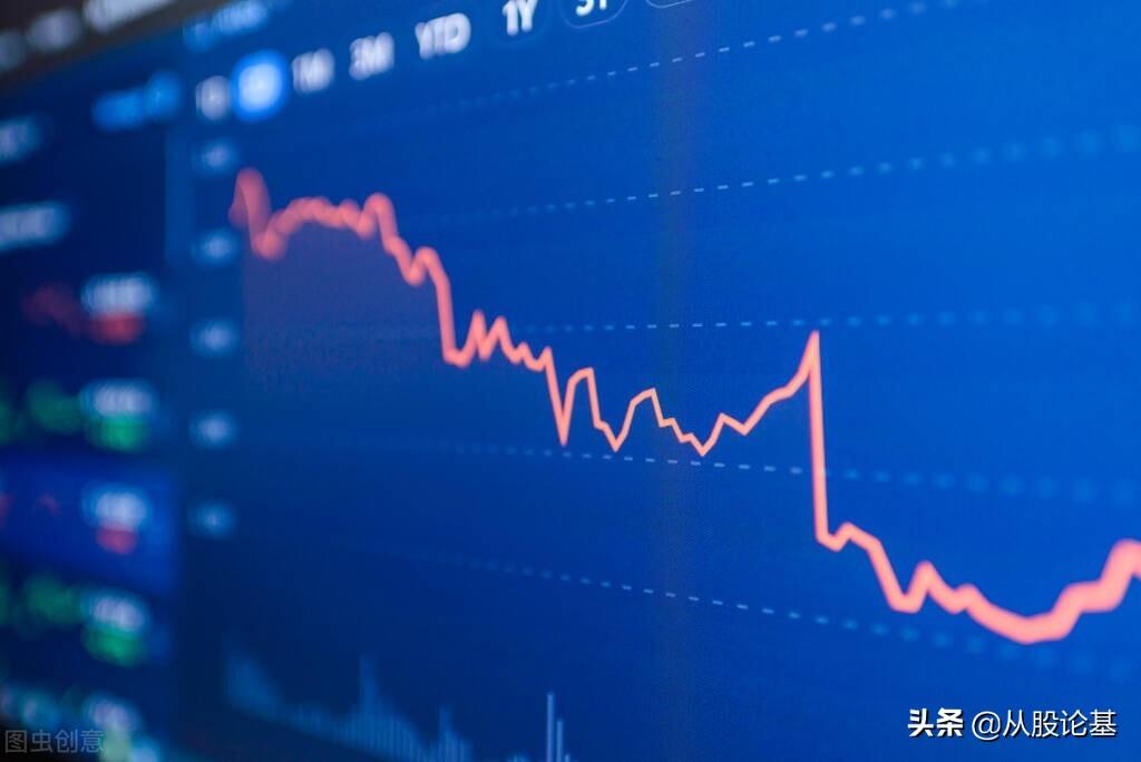 中概股延续涨势 哔哩哔哩涨超7.8%