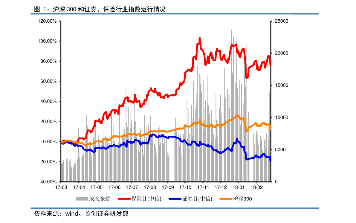 达力集团(00029.HK)年度总收入7157.3万港元 同比减少约10%