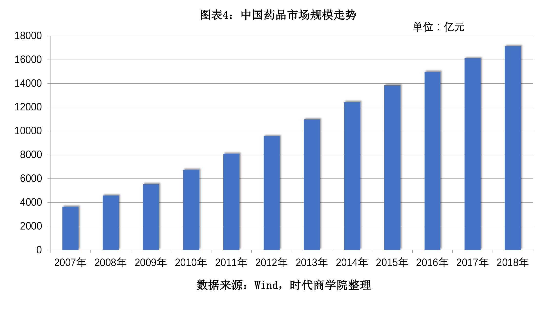 坎伯兰药业盘中异动 大幅上涨5.69%