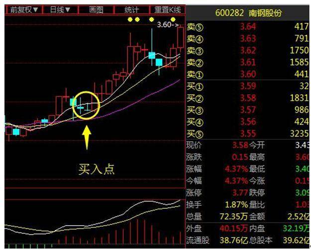 RBC轴承跌0.52% 股价跌破300美元大关