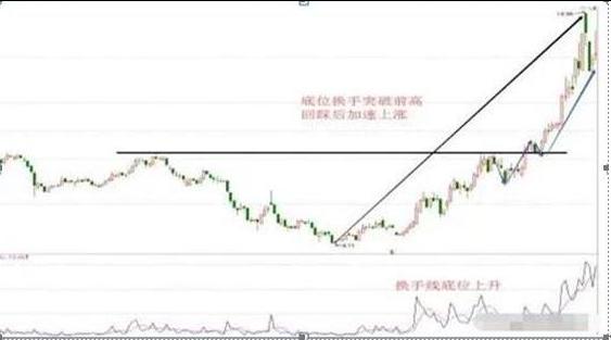 RBC轴承跌0.52% 股价跌破300美元大关