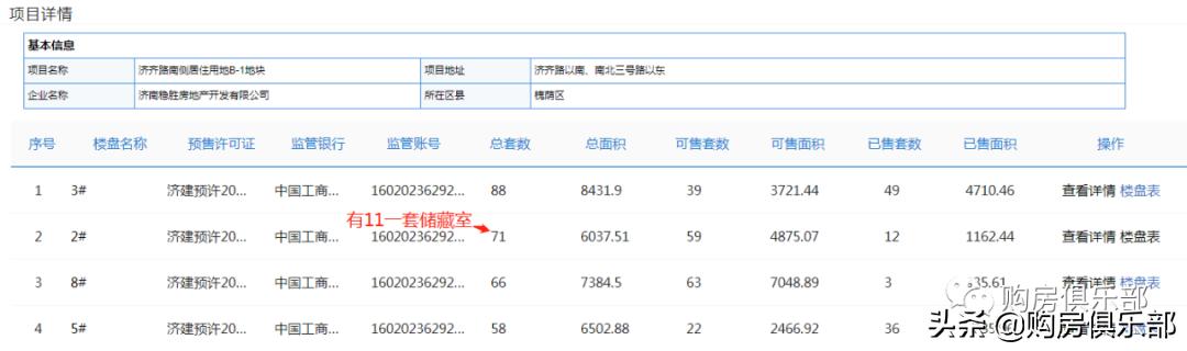 拿地强度下降近四成 地产“黑马”建发股份放缓逆势扩张步伐