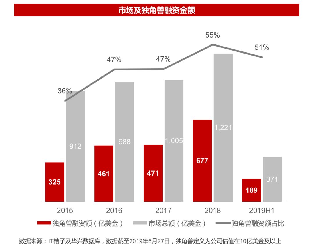 水发燃气溢价183.97%并购关联方资产