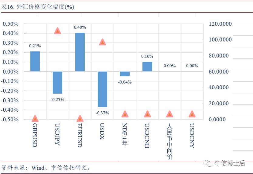 COMEX黄金白银期货：9 月 28 日收跌