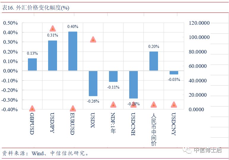 COMEX黄金白银期货：9 月 28 日收跌