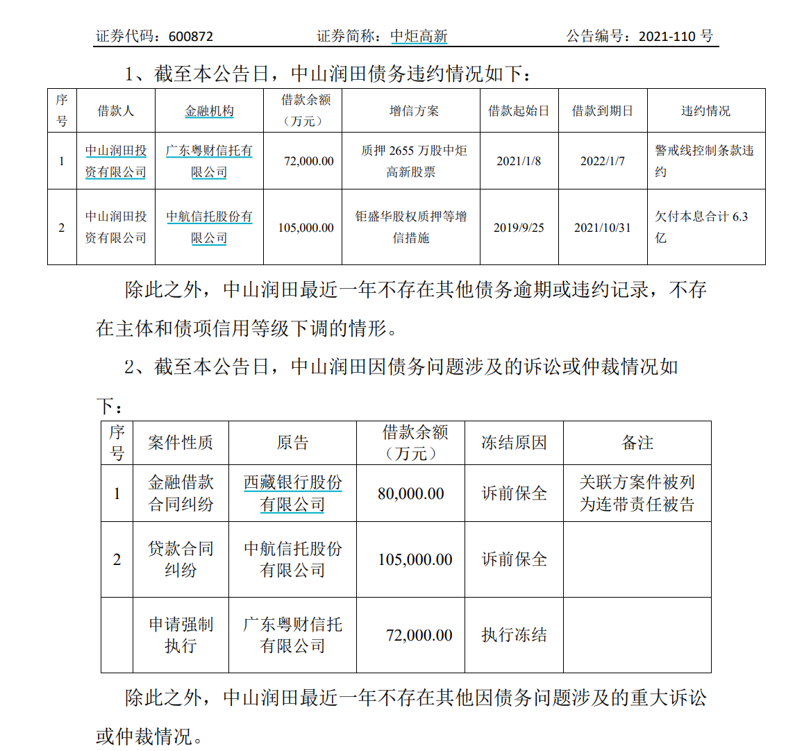 上海银行披露与宝能系两件金融借款合同纠纷：合计尚欠本金近74亿元