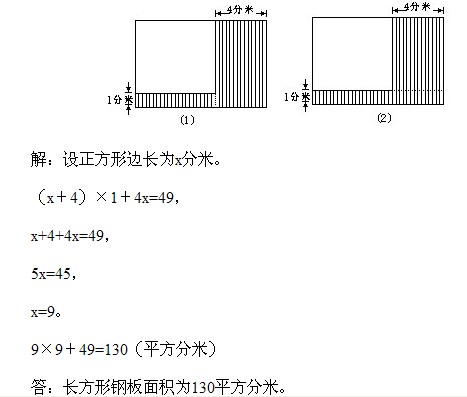 如何准确计算现浇板的面积？这些计算方法有哪些实际应用？