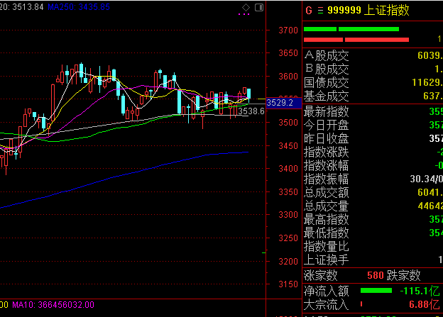 仅剩1只股票！下周一清零！