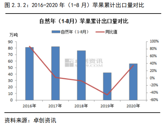 期货回收市场的价值波动有哪些特点？这些特点如何影响投资者的回收决策？