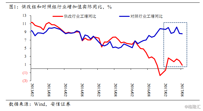 近期期货价值投资价值图反映了哪些市场趋势？这些趋势对短期投资有何启示？