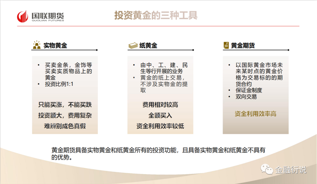 如何理解贵金属纸黄金的投资方式？这种投资方式有哪些潜在风险？