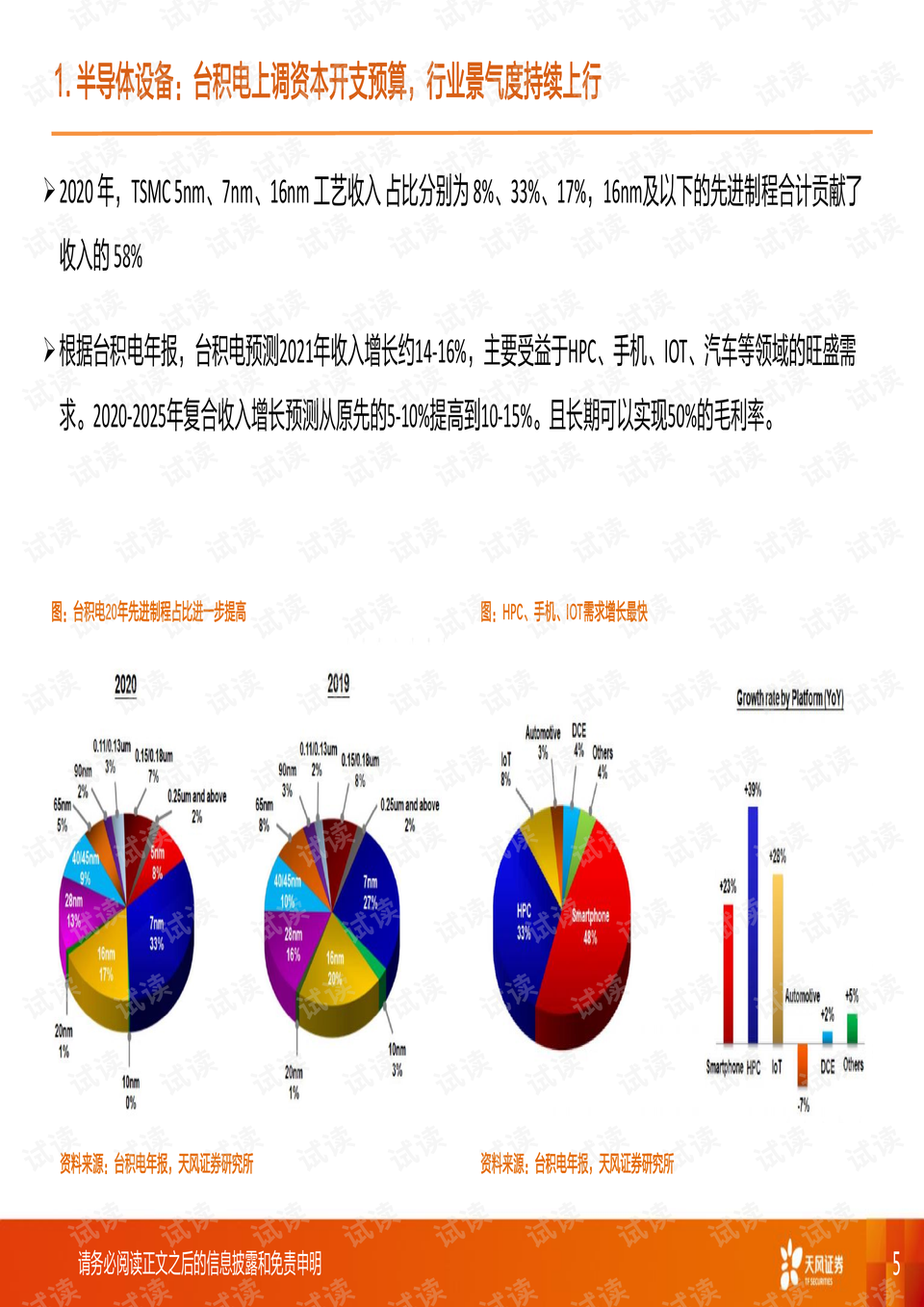 机械设备行业周报：支持资本市场举措频出 关注板块顺周期及结构性机会