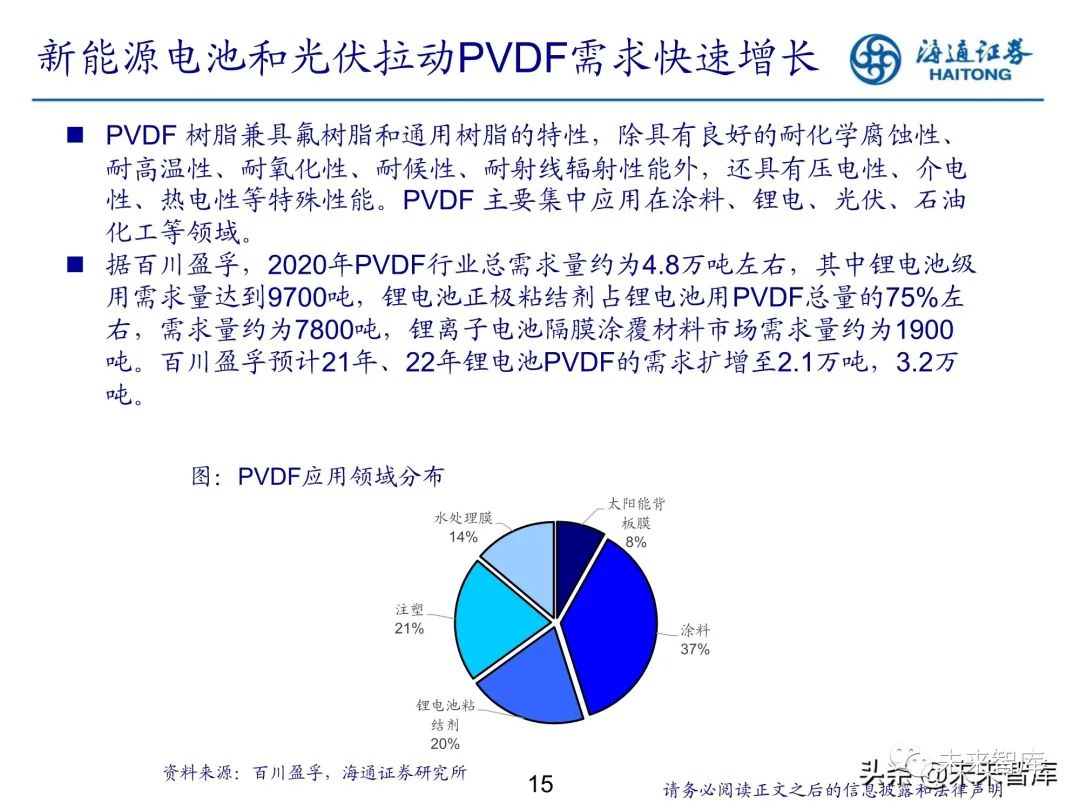 如何评估江南化工的业务投资表现？这种评估方法有哪些局限性？