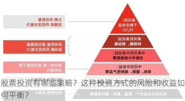 股票配债如何影响投资者的资产配置？这种配置方式有何风险？