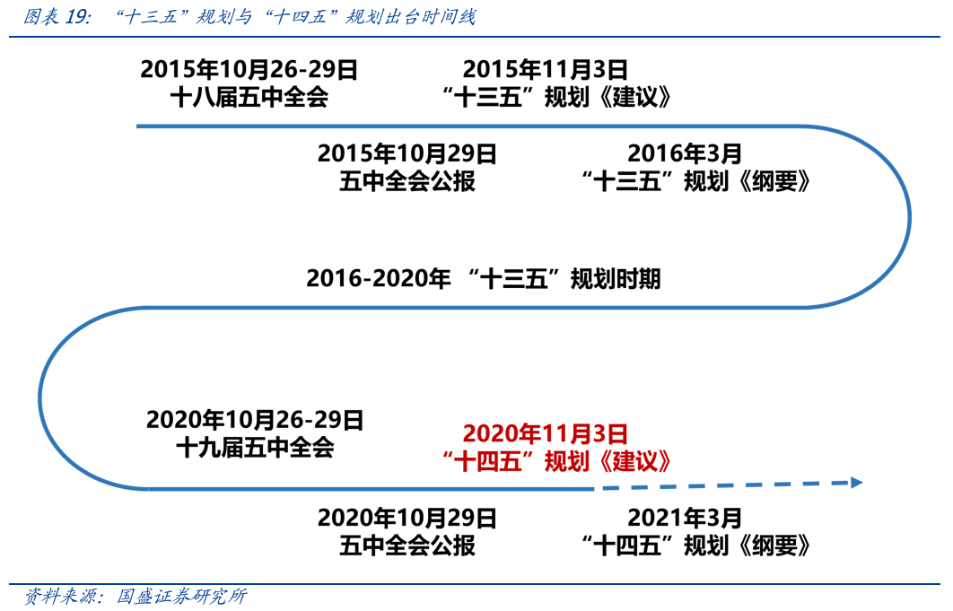 9月29日保险日报丨支持险资加力资本市场投资，银保竞争格局生变！北京已有9家投保企业完成知识产权保险理赔