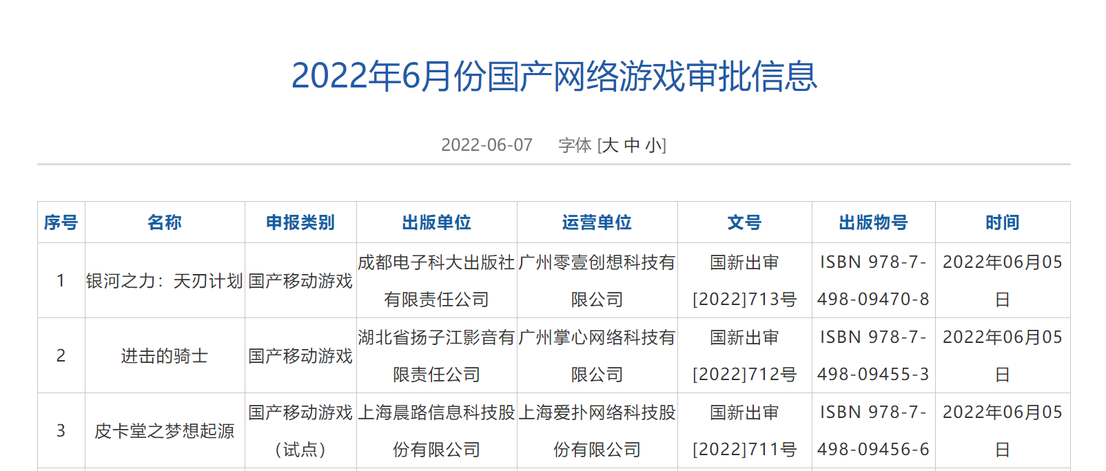 新闻出版署发放109款国产游戏版号