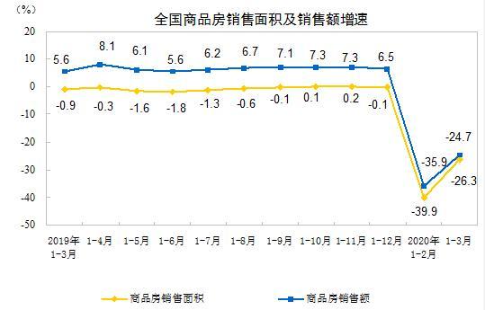 全国秋粮已收获26.3%，同比快2.1个百分点