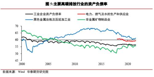 如何分析期货市场的风险并制定应对策略？这些策略的有效性如何评估？