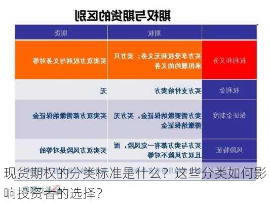 期货品种的多样性如何？这种多样性对投资者有何影响？