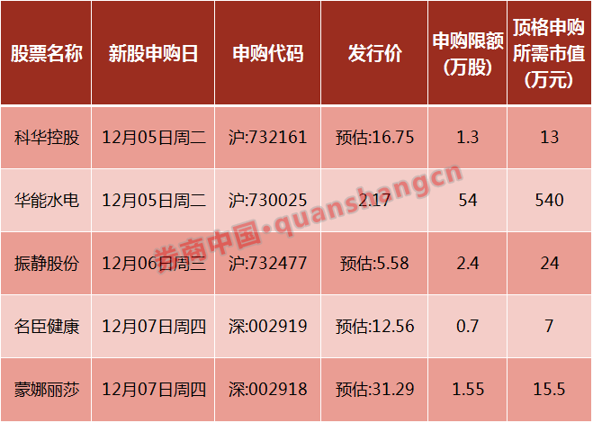 美媒：美国国会警察情报评估报告警告，美总统大选后暴力威胁将加剧