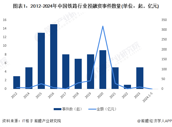 港股公告掘金 | 蔚来-SW获战略投资者对蔚来中国33亿元的投资