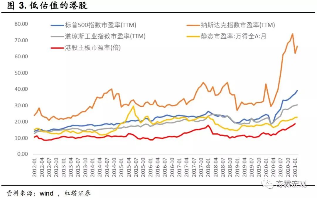 港股公告掘金 | 蔚来-SW获战略投资者对蔚来中国33亿元的投资