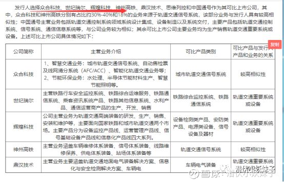 新三板创新层公司同富股份新增专利信息授权：“双按键壶盖及保温壶”